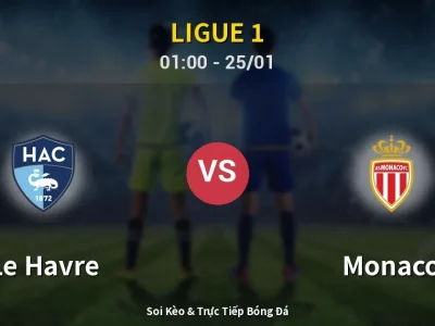 Kết Quả: Le Havre 0-0 Monaco – Highlight & Bàn Thắng | Ligue 1