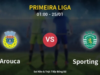 Kết Quả: Arouca 1-2 Sporting CP – Highlight & Bàn Thắng | Primeira Liga