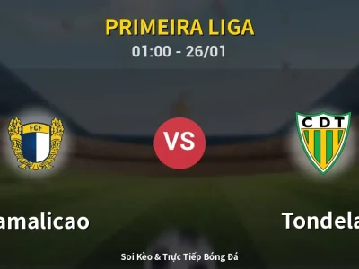 Kết Quả: Famalicao 3-0 Tondela – Highlight & Bàn Thắng | Primeira Liga