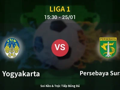 Kết Quả: PSIM Yogyakarta 0-3 Persebaya Surabaya – Highlight & Bàn Thắng | Liga 1
