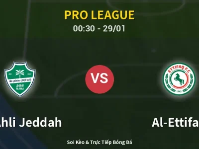 Kết Quả: Al-Ahli Jeddah 4-0 Al-Ettifaq – Highlight & Bàn Thắng | Pro League