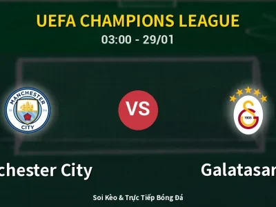 Kết Quả: Manchester City 2-0 Galatasaray – Highlight & Bàn Thắng | UEFA Champions League