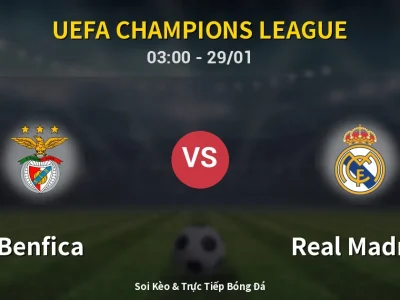 Kết Quả: Benfica 4-2 Real Madrid – Highlight & Bàn Thắng | UEFA Champions League