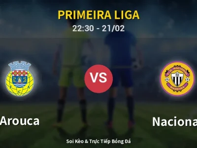 Soi Kèo Arouca vs Nacional – 22:30 21/02 | Nhận Định, Dự Đoán Tỷ Số