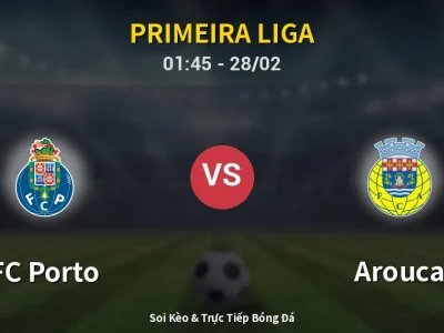 Kết Quả: FC Porto 3-1 Arouca – Highlight & Bàn Thắng | Primeira Liga