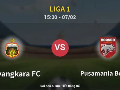 Kết Quả: Bhayangkara FC 1-2 Pusamania Borneo – Highlight & Bàn Thắng | Liga 1