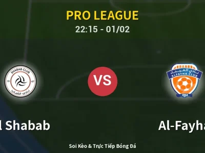 Soi Kèo Al Shabab vs Al-Fayha – 22:15 01/02 | Nhận Định, Dự Đoán Tỷ Số