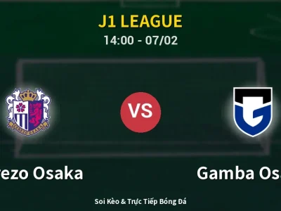 Kết Quả: Cerezo Osaka 0-0 Gamba Osaka – Highlight & Bàn Thắng | J1 League