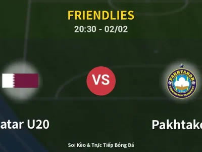 Soi Kèo Qatar U20 vs Pakhtakor – 20:30 02/02 | Nhận Định, Dự Đoán Tỷ Số