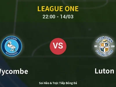 🔴 Trực Tiếp: Wycombe 0-1 Luton – Link Xem League One (Full HD)
