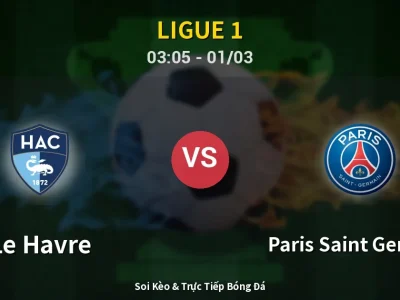 Kết Quả: Le Havre 0-1 Paris Saint Germain – Highlight & Bàn Thắng | Ligue 1