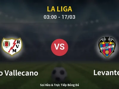 🔴 Trực Tiếp: Rayo Vallecano 0-1 Levante – Link Xem La Liga (Full HD)
