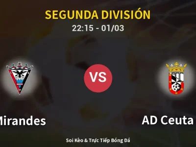 🔴 Trực Tiếp: Mirandes 0-0 AD Ceuta FC – Link Xem Segunda División (Full HD)