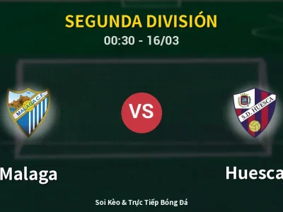 Kết Quả: Malaga 5-3 Huesca – Highlight & Bàn Thắng | Segunda División