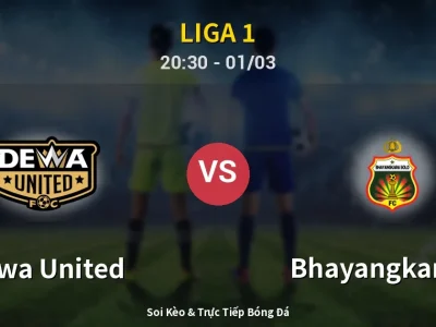 Kết Quả: Dewa United 0-2 Bhayangkara FC – Highlight & Bàn Thắng | Liga 1