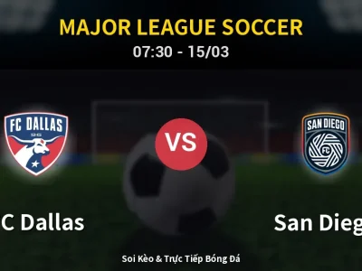 Kết Quả: FC Dallas 3-3 San Diego – Highlight & Bàn Thắng | Major League Soccer