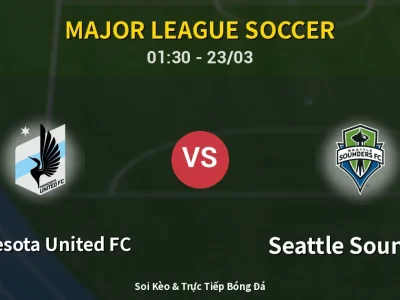 Kết Quả: Minnesota United FC 0-0 Seattle Sounders – Highlight & Bàn Thắng | Major League Soccer
