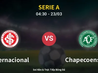 Kết Quả: Internacional 2-0 Chapecoense-sc – Highlight & Bàn Thắng | Serie A