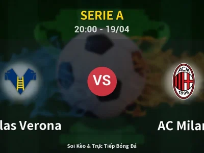 🔴 Trực Tiếp: Hellas Verona 0-0 AC Milan – Link Xem Serie A (Full HD)