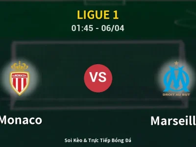Kết Quả: Monaco 2-1 Marseille – Highlight & Bàn Thắng | Ligue 1