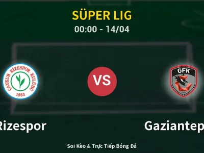 Kết Quả: Rizespor 2-1 Gaziantep FK – Highlight & Bàn Thắng | Süper Lig