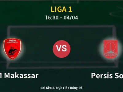 🔴 Trực Tiếp: PSM Makassar 1-0 Persis Solo – Link Xem Liga 1 (Full HD)