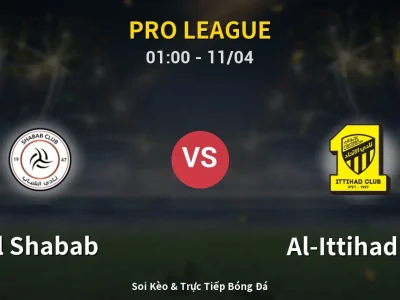 Soi Kèo Al Shabab vs Al-Ittihad FC – 01:00 11/04 | Nhận Định, Dự Đoán Tỷ Số