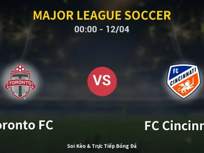 Kết Quả: Toronto FC 1-1 FC Cincinnati – Highlight & Bàn Thắng | Major League Soccer