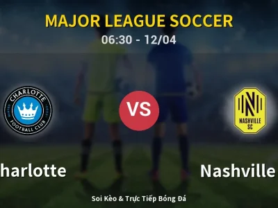 Kết Quả: Charlotte 1-2 Nashville SC – Highlight & Bàn Thắng | Major League Soccer