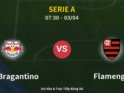 Kết Quả: RB Bragantino 3-0 Flamengo – Highlight & Bàn Thắng | Serie A