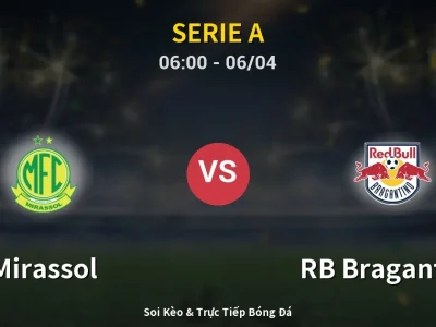 Kết Quả: Mirassol 0-1 RB Bragantino – Highlight & Bàn Thắng | Serie A