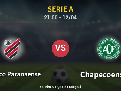 Soi Kèo Atletico Paranaense vs Chapecoense-sc – 21:00 12/04 | Nhận Định, Dự Đoán Tỷ Số
