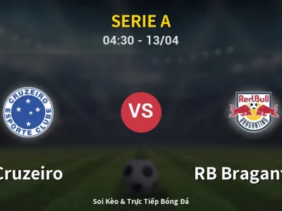 Kết Quả: Cruzeiro 2-1 RB Bragantino – Highlight & Bàn Thắng | Serie A