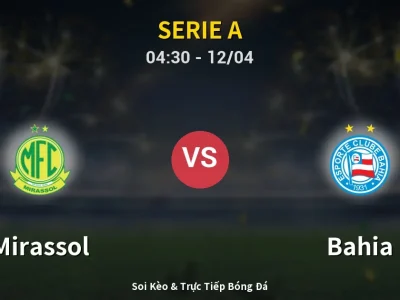 Soi Kèo Mirassol vs Bahia – 04:30 12/04 | Nhận Định, Dự Đoán Tỷ Số