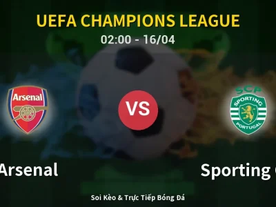 Kết Quả: Arsenal 0-0 Sporting CP – Highlight & Bàn Thắng | UEFA Champions League