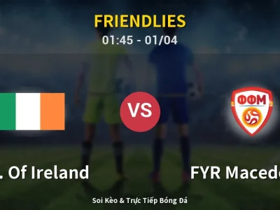 Kết Quả: Rep. Of Ireland 0-0 FYR Macedonia – Highlight & Bàn Thắng | Friendlies